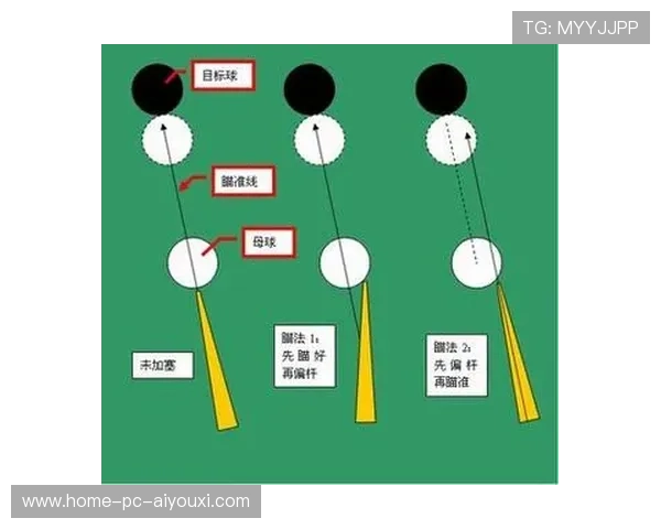 台球比赛策略与走位预判课——从新手到高手的进阶秘籍