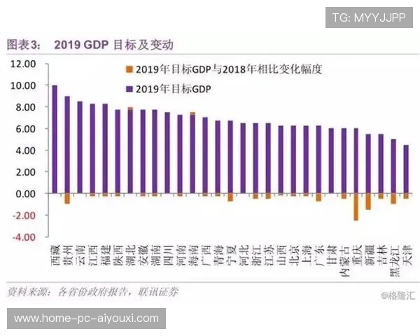 曼城准备开展“数据化轮换”实验以应对密集赛程